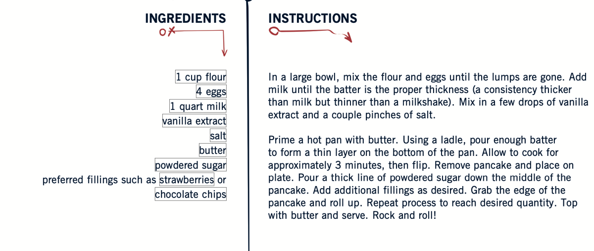 Vanderpancakes Recipe